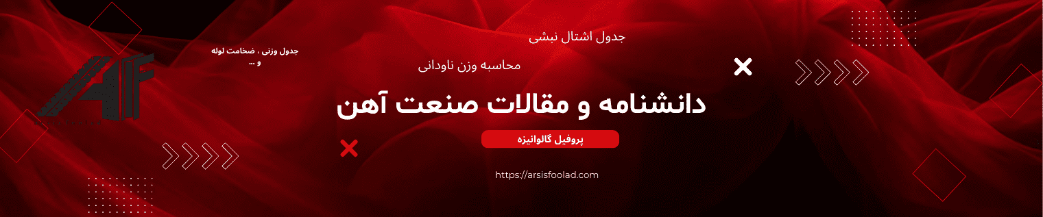 دانشنامه آهن الات و فولاد
