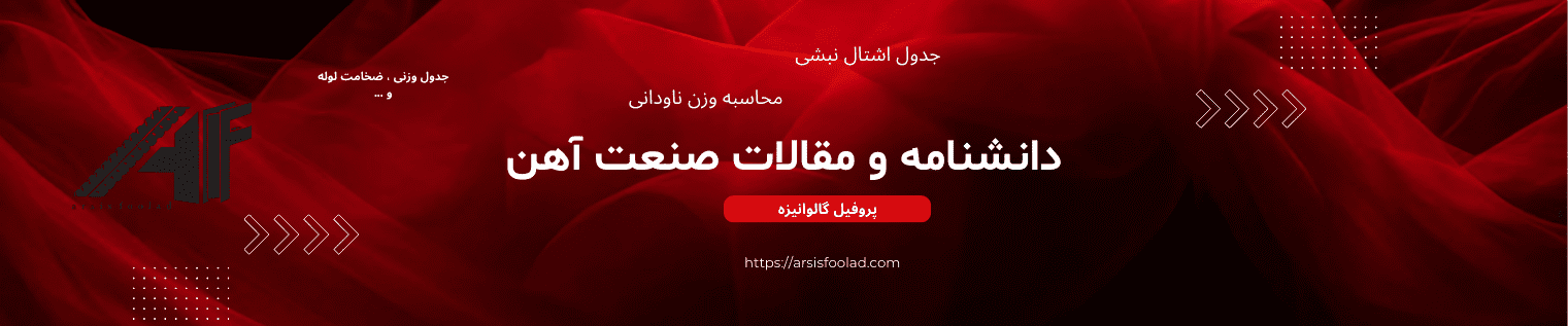مقالات صنعت آهن و فولاد