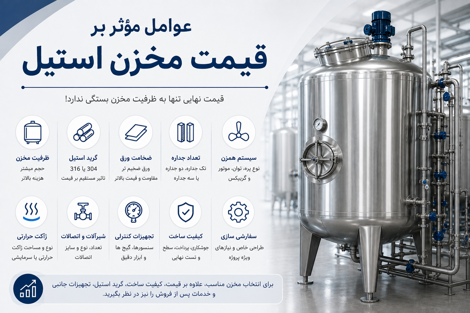 عوامل مؤثر بر قیمت مخزن استیل شامل ظرفیت، گرید، ضخامت و تجهیزات جانبی